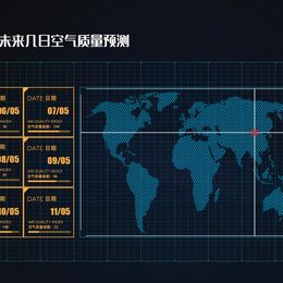 《空气质量数据可视化-动态 6》张旭臻作品